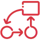 Flexible Engagement Models
