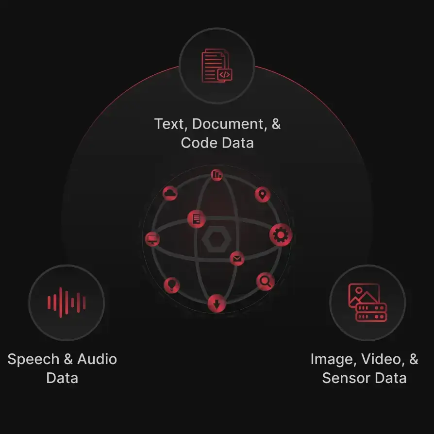 Data Collection & Creation — service illustration