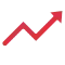 Productivity & Growth