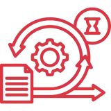 Agile Methodology