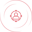 User-Centric SharePoint Designs
